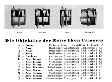 Dominar Anastigmat в затворе Compur Zeiss Ikon