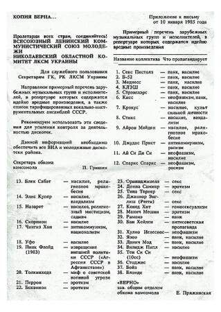 перечень