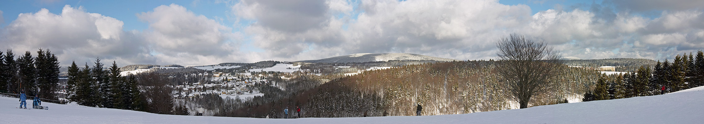 Панорама