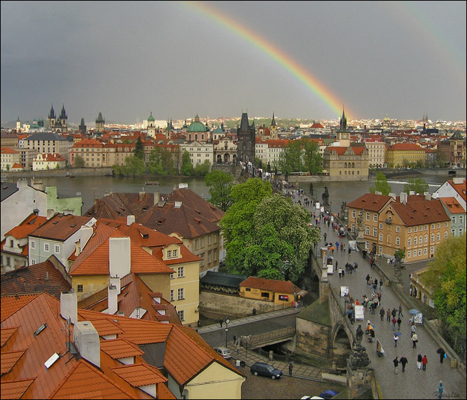 ПроРа