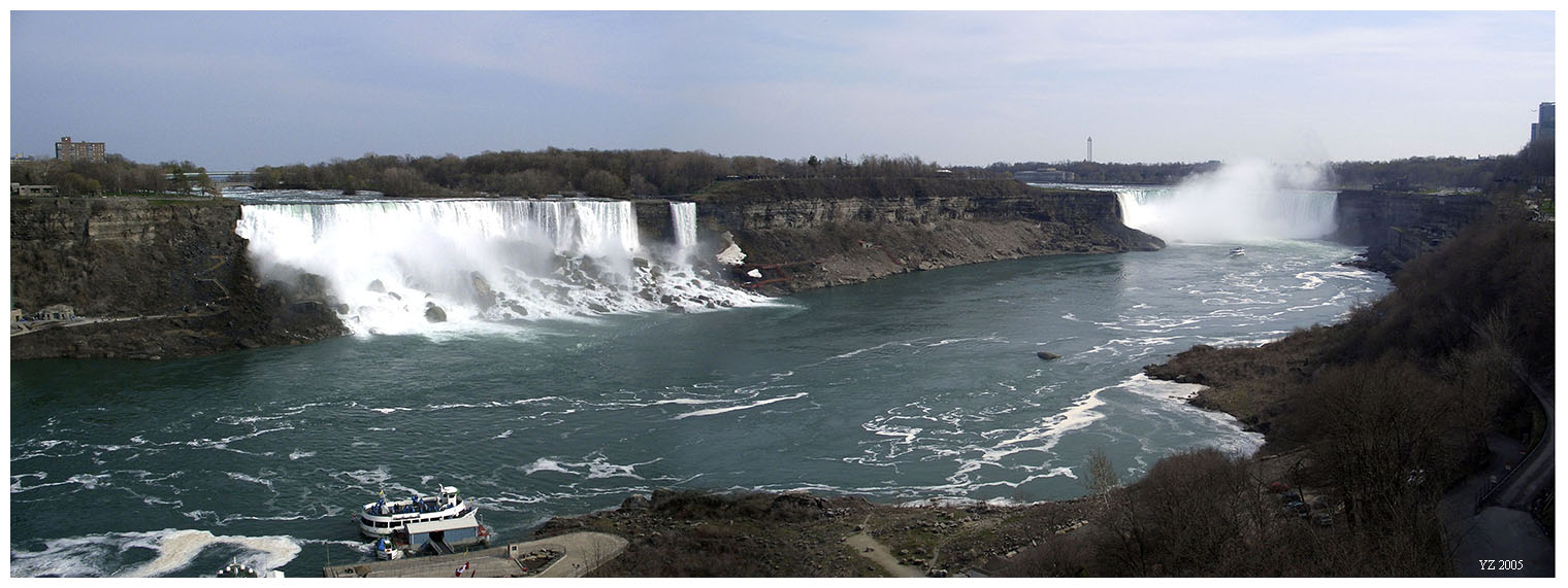 Niagara Falls.....again