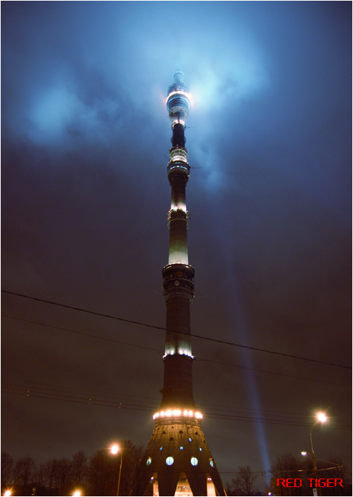 Гиперболоид