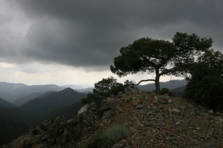 Троодос, Кипр