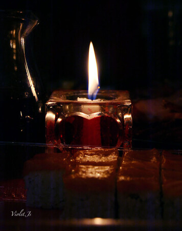 тепло свечи