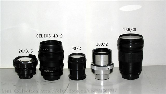 Lens collection