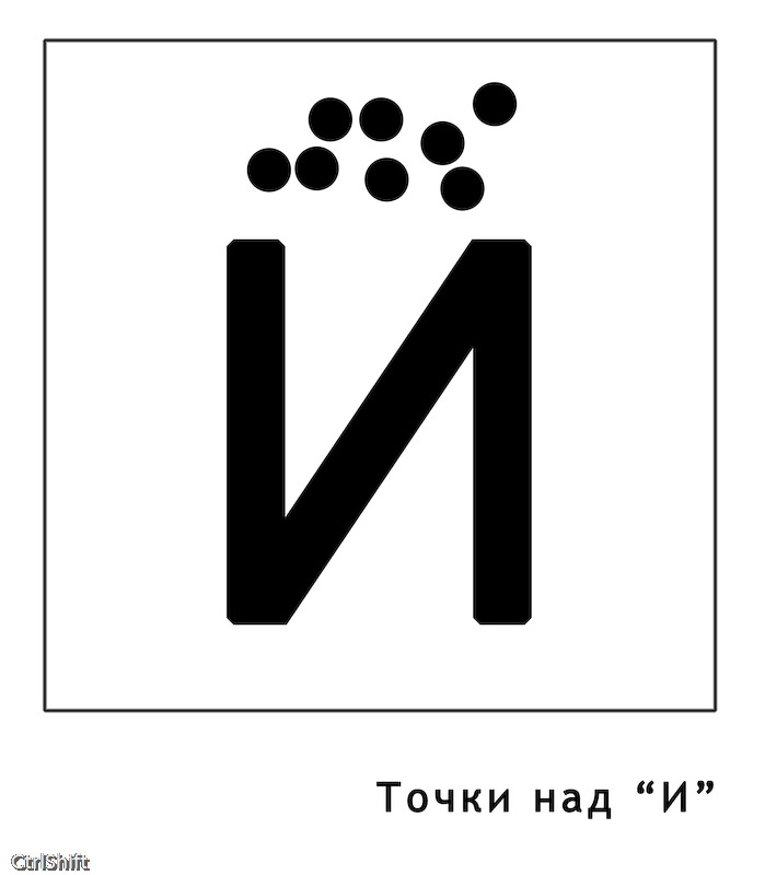 2 точки над и. Точки над и. Расставить точки над и. Расставить точки над i. Точка над буквой i.