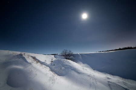 SuperMoon