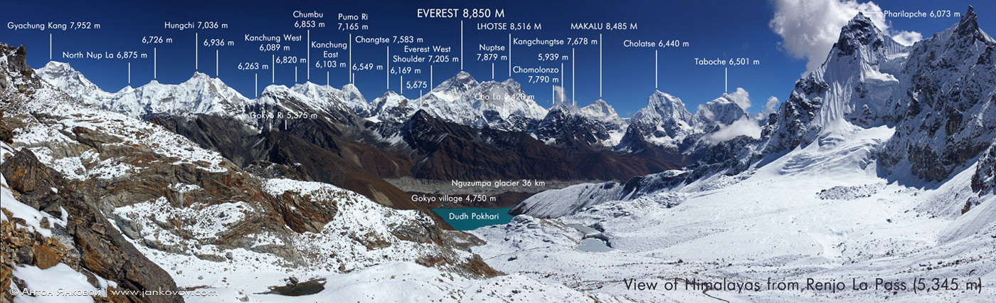 Вид на главный гималайский хребет с перевала Renjo La (5,345