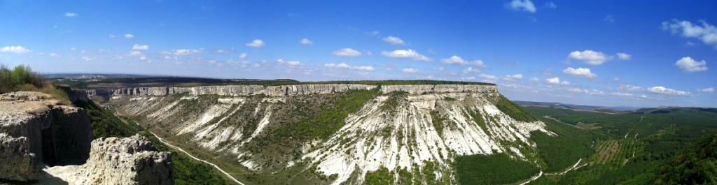 Панорама