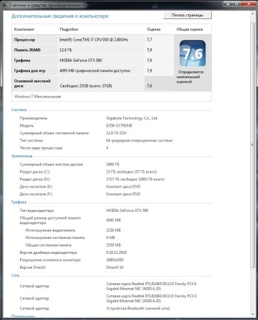 Индекс моего нищебродного РС