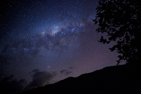 Бразильское небо