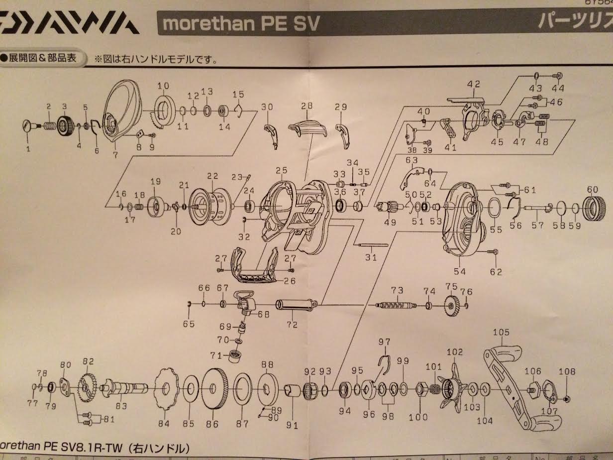 Morethan PE SV 2