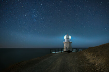 Ночь на мысе Меганом