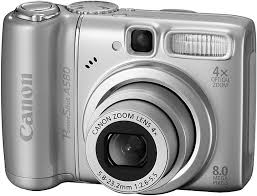 CANON PowerShot A580